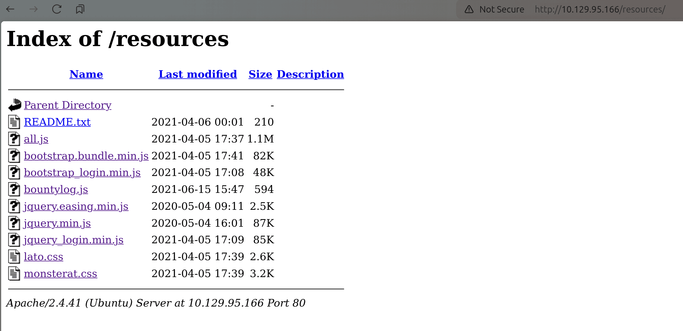 Resources directory