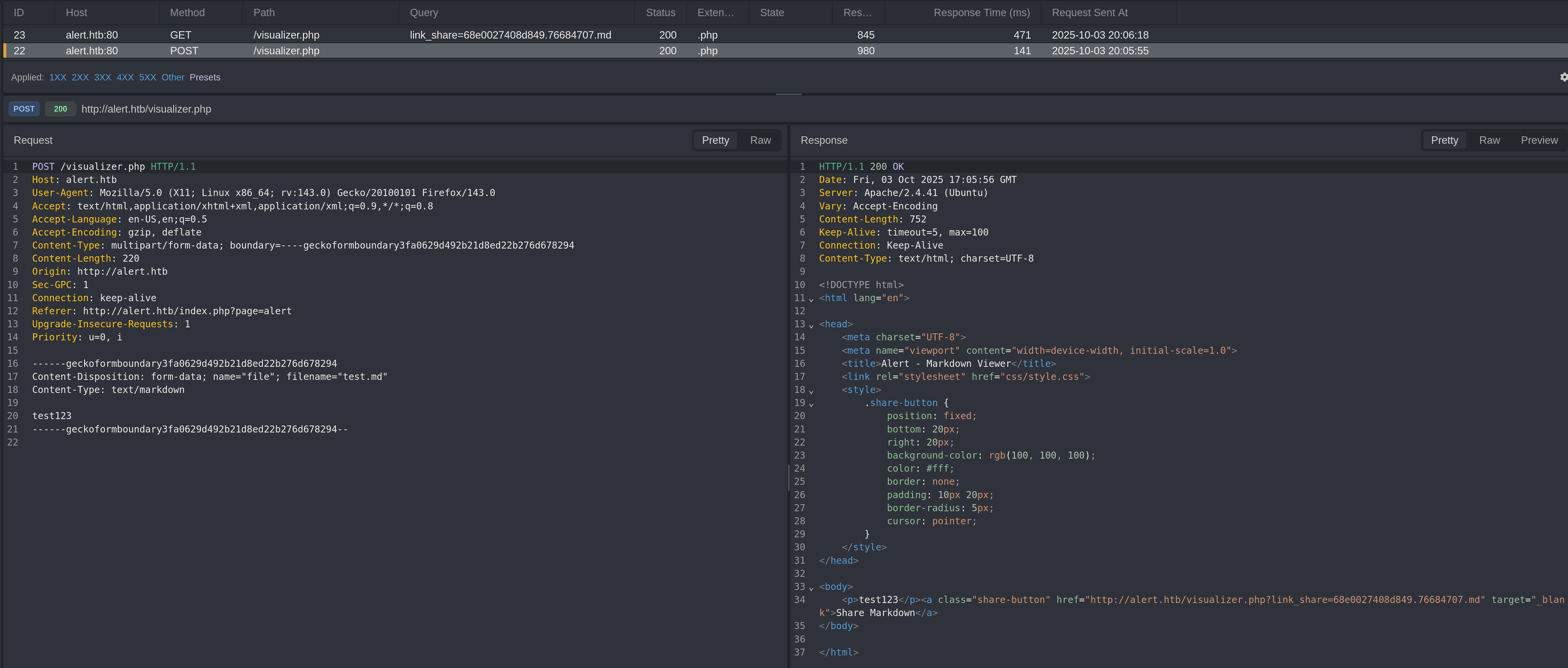 Markdown upload