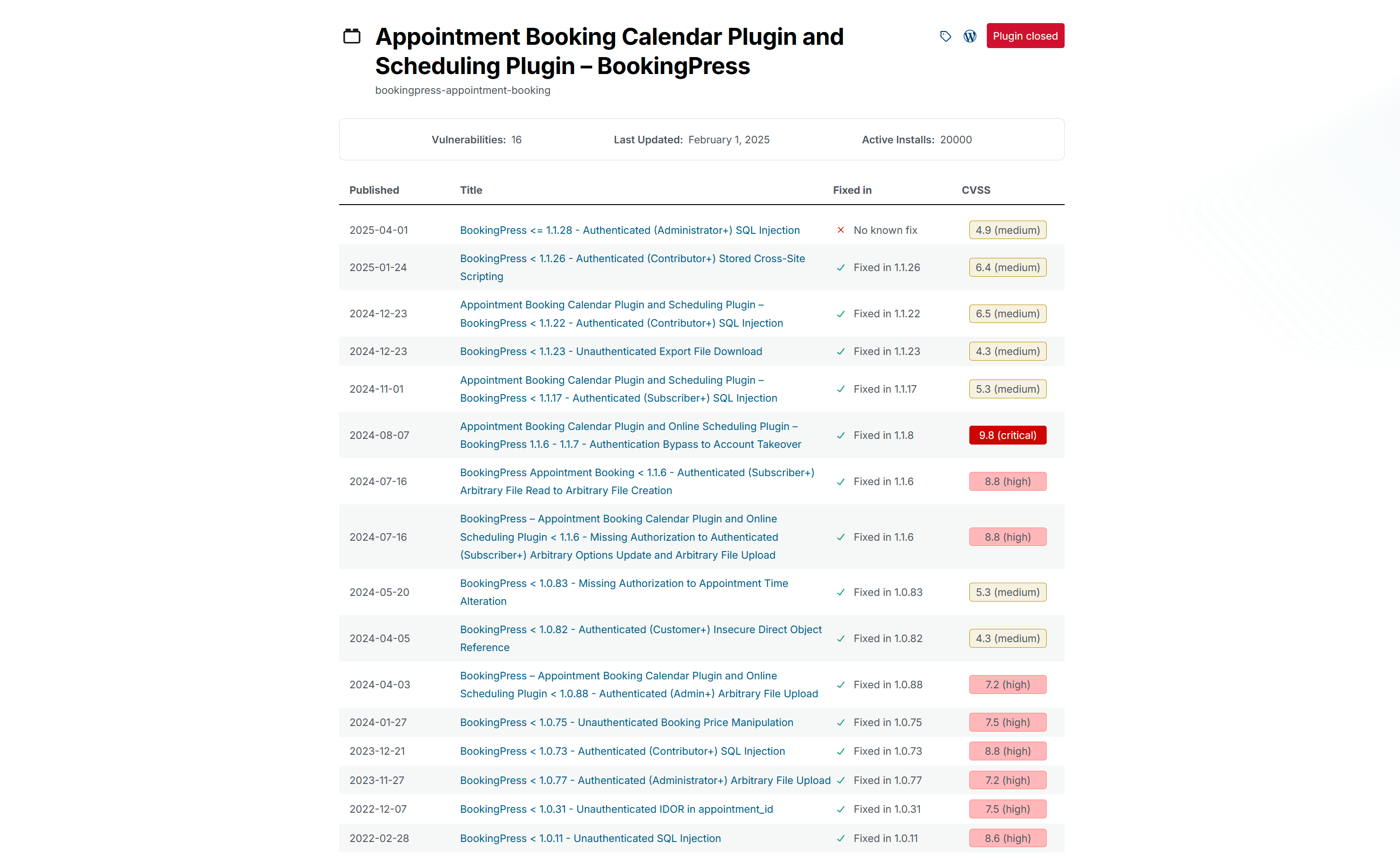 SQL injection vulnerability